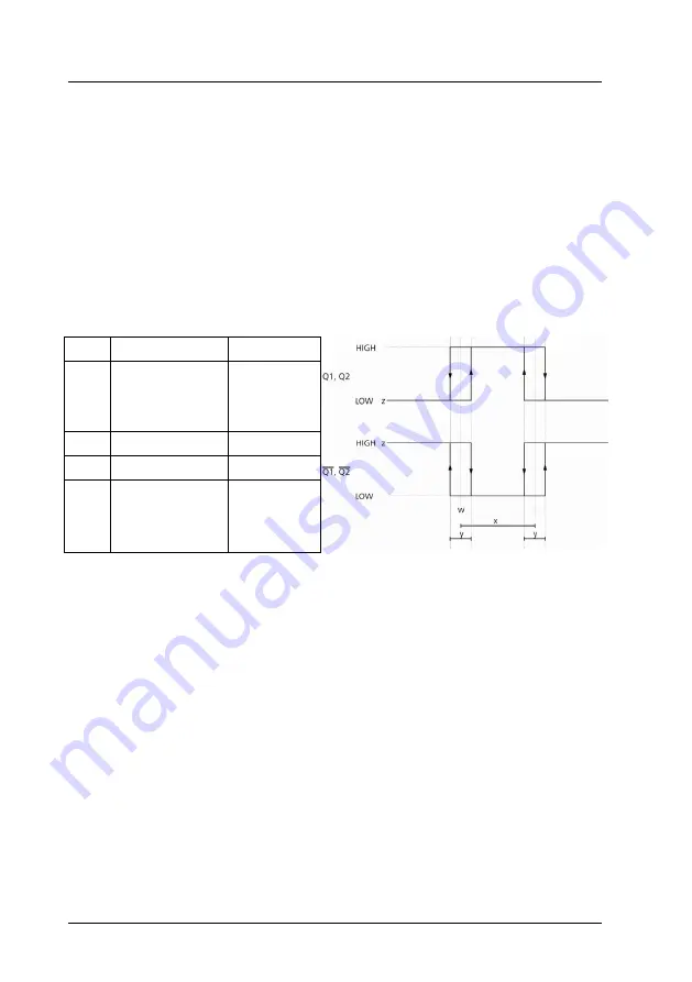 Nado NDRA91 Manual Download Page 40