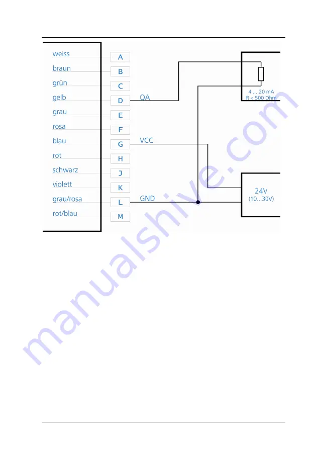 Nado NDRA91 Manual Download Page 43