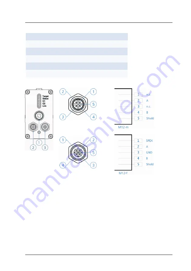 Nado NDRA91 Manual Download Page 49