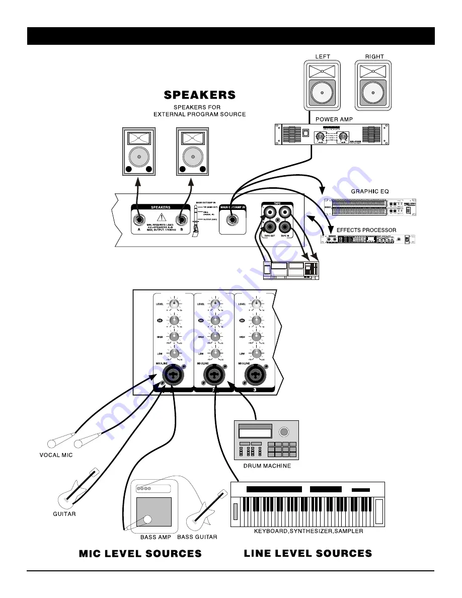 Nady Audio MPM 8175 Owner'S Manual Download Page 9