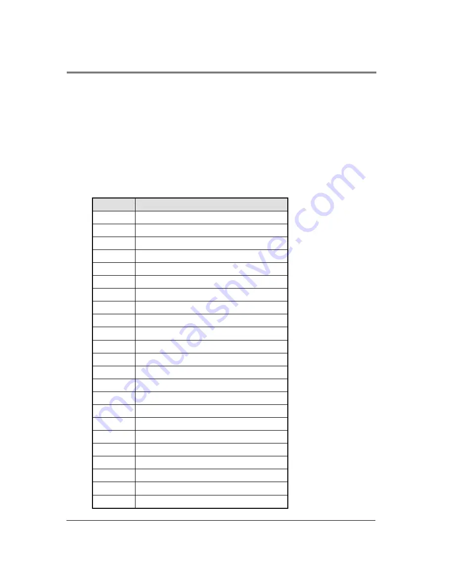 Nagasaki PC104-688VL User Manual Download Page 58