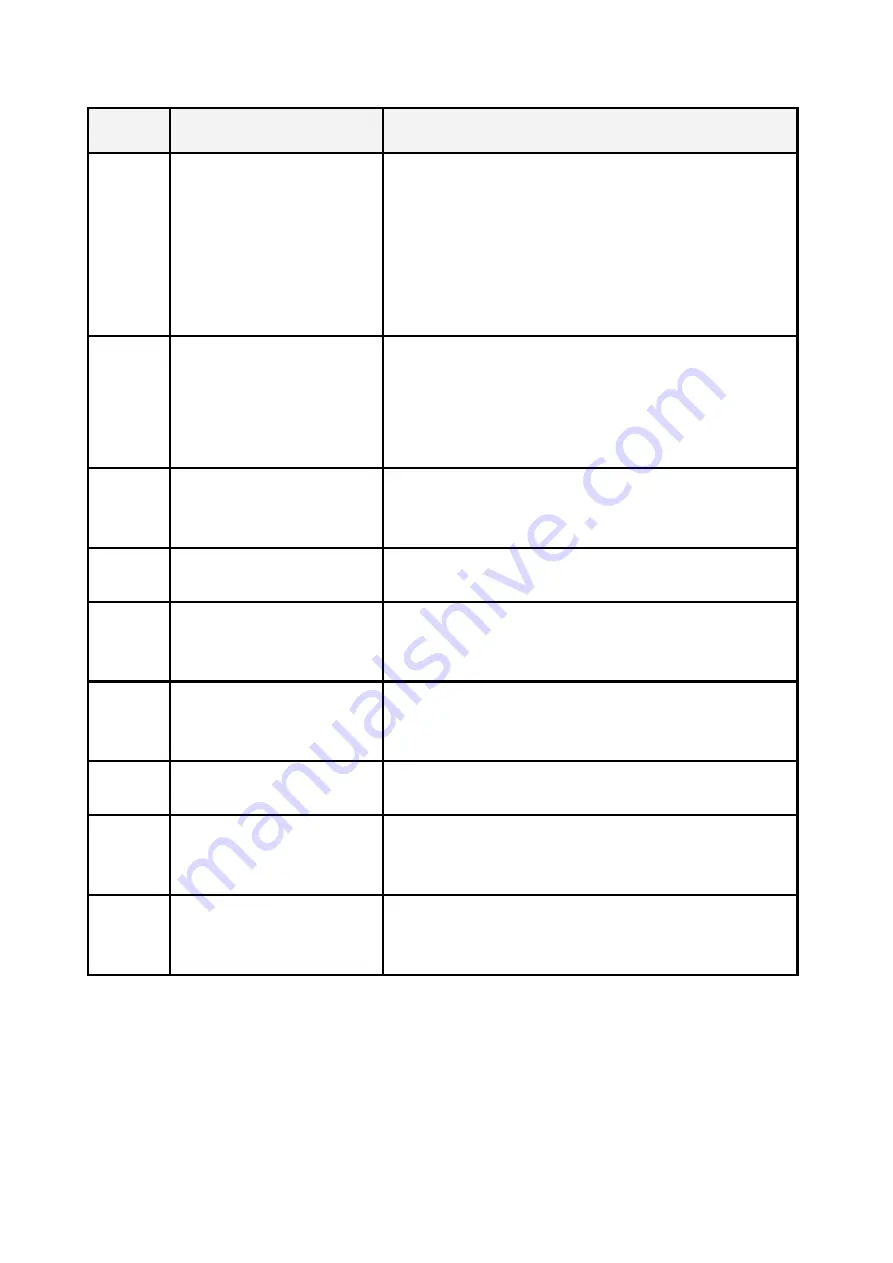 Nahita 2624/2 User Manual Download Page 25