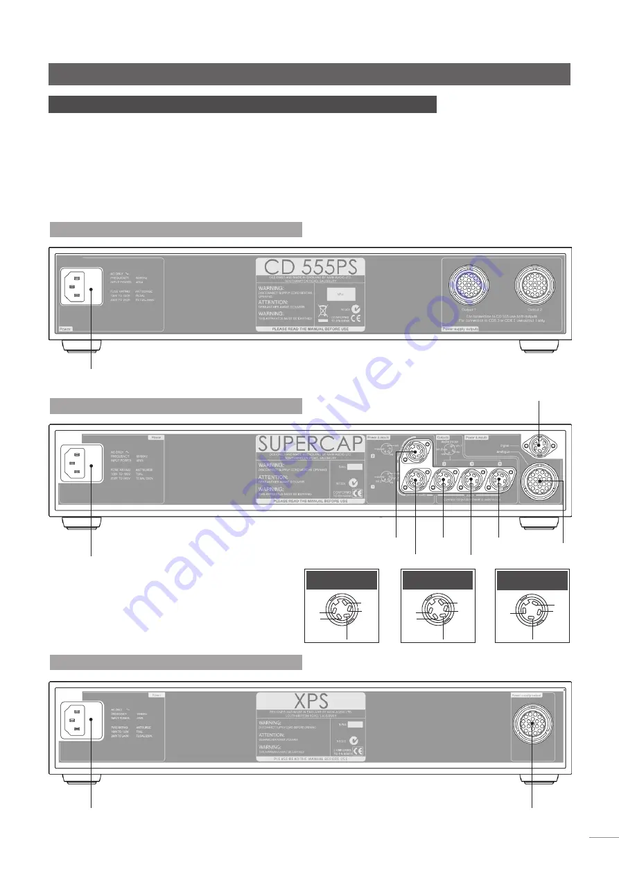 NAIM 555 PS Owner'S Manual Download Page 29