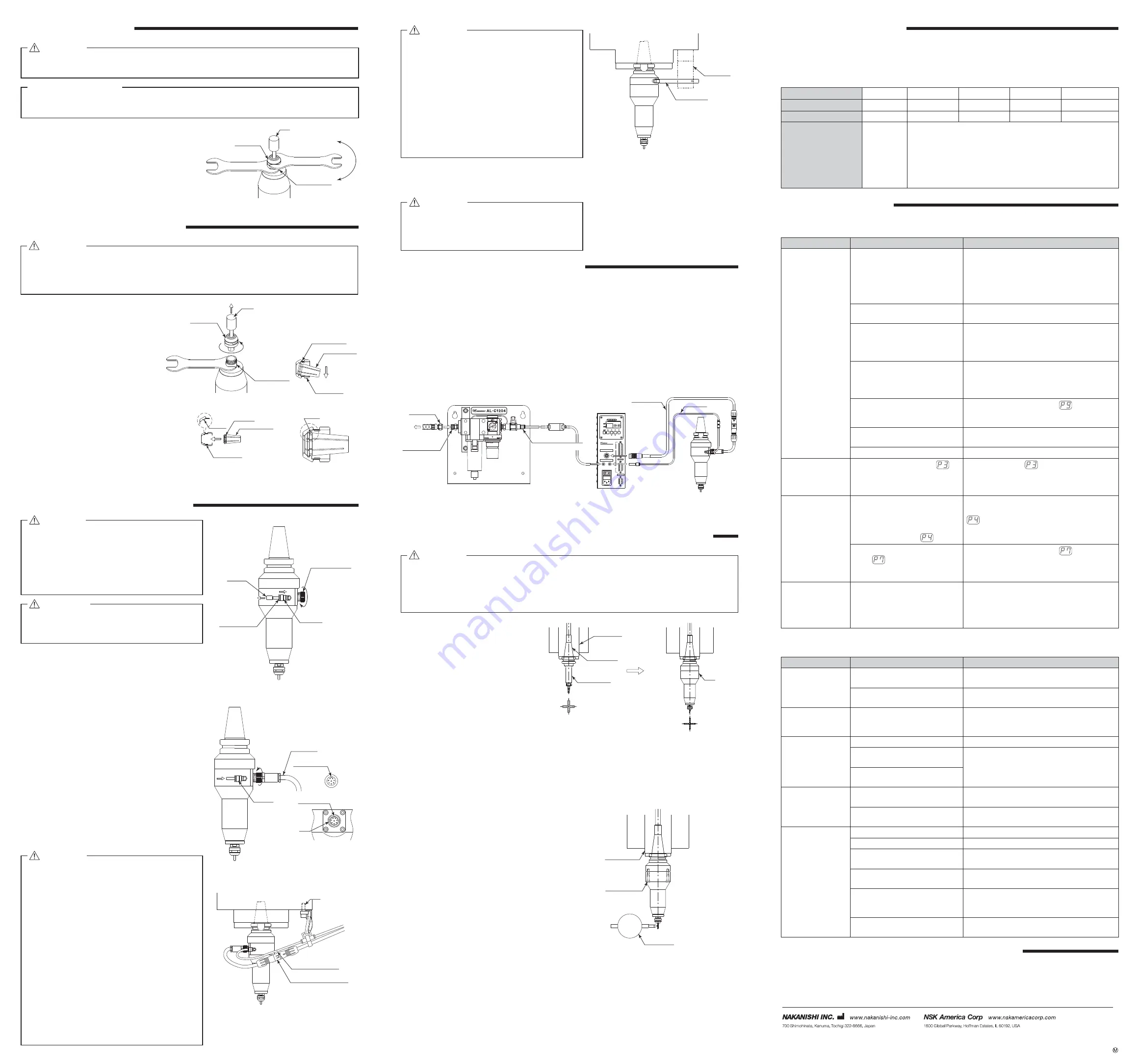 Nakanishi HES510 Operation Manual Download Page 2