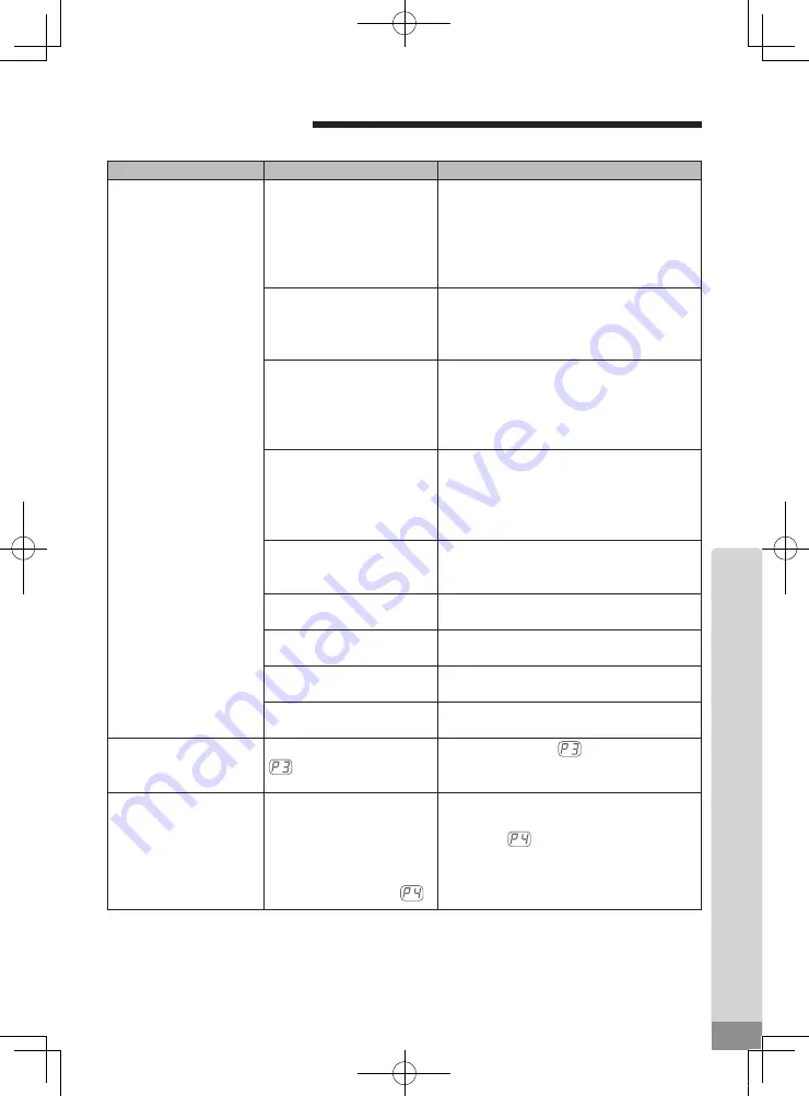 Nakanishi HES810 Operation Manual Download Page 20