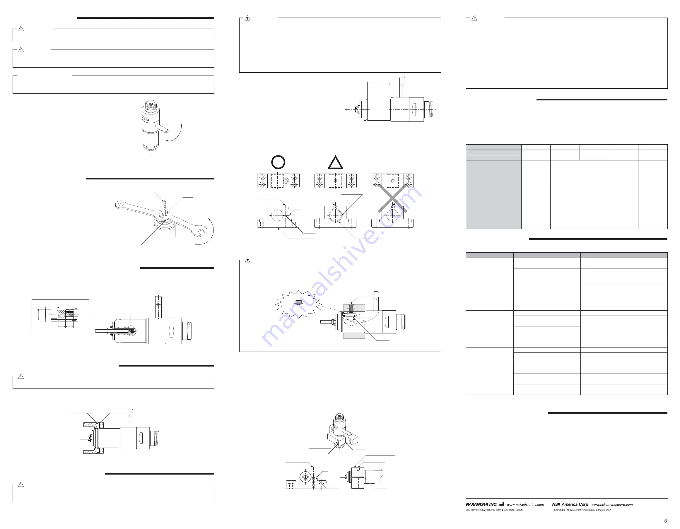 Nakanishi NRR-3060 Operation Manual Download Page 2