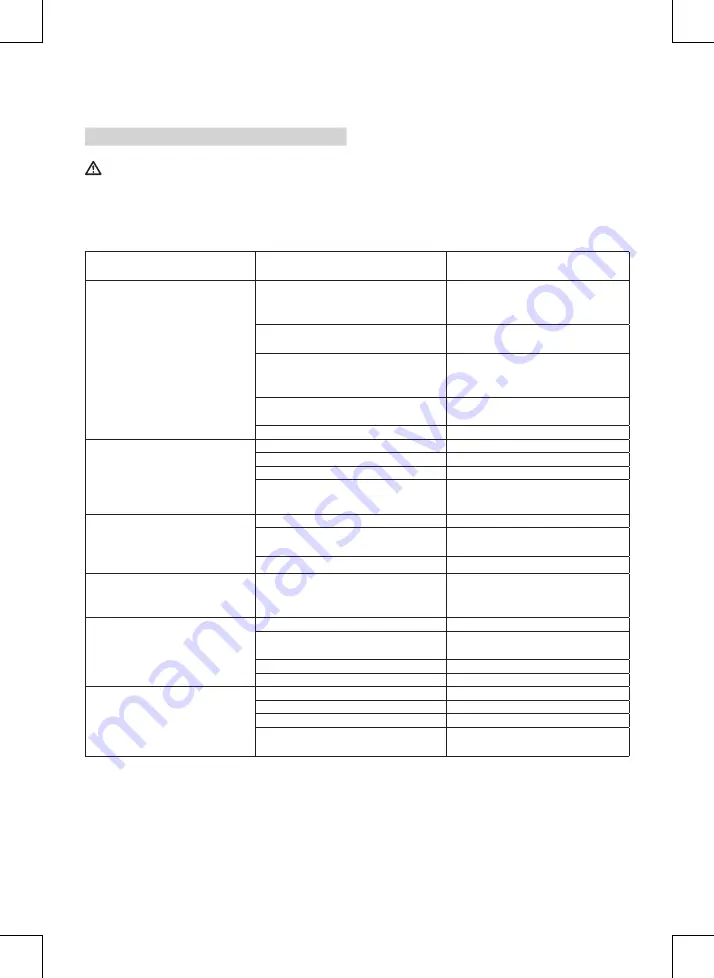 Nakayama 010715 Translation Of The Original Instructions Download Page 160