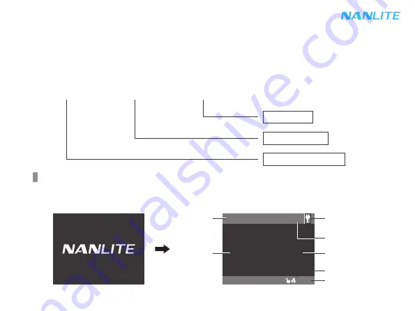 NANLITE Forza 500 II Скачать руководство пользователя страница 22