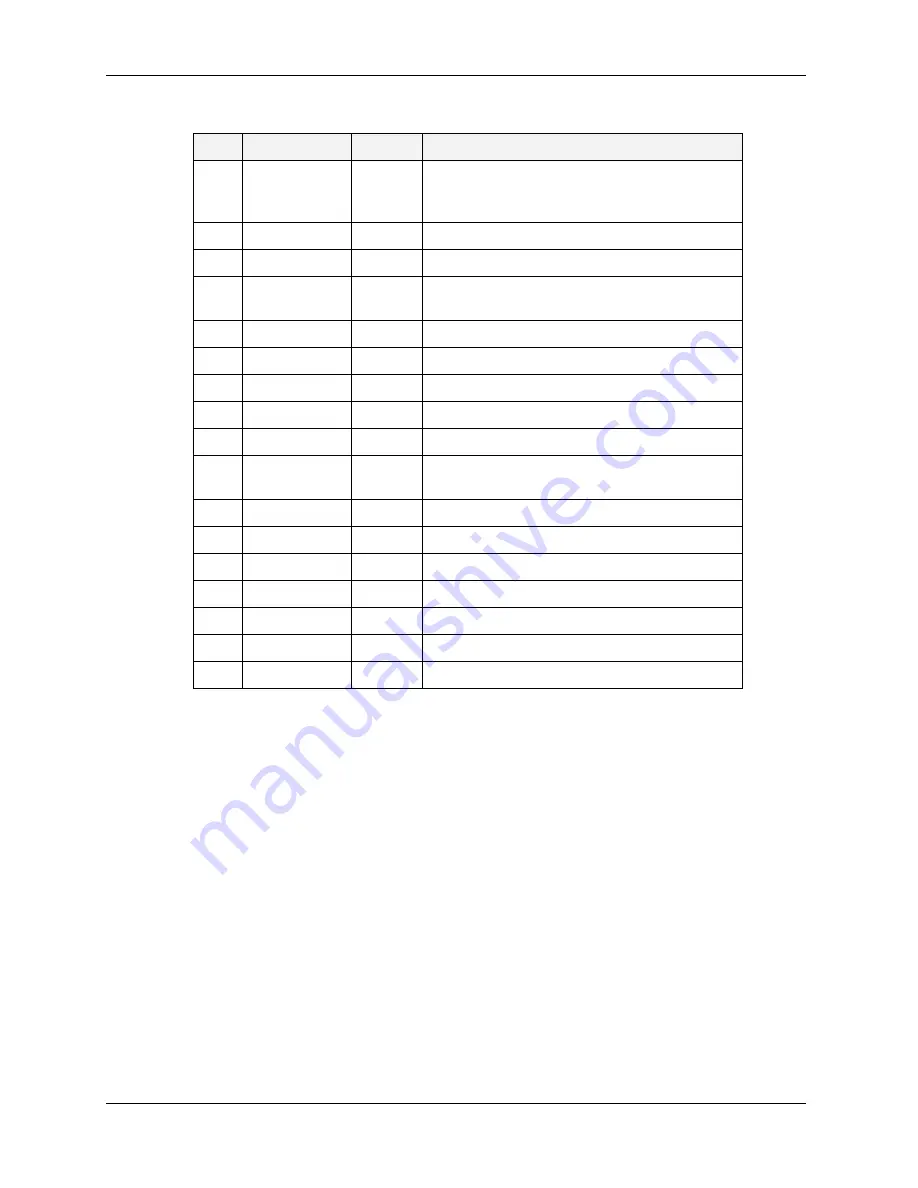 Nanomotion AB1A-3U User Manual Download Page 29