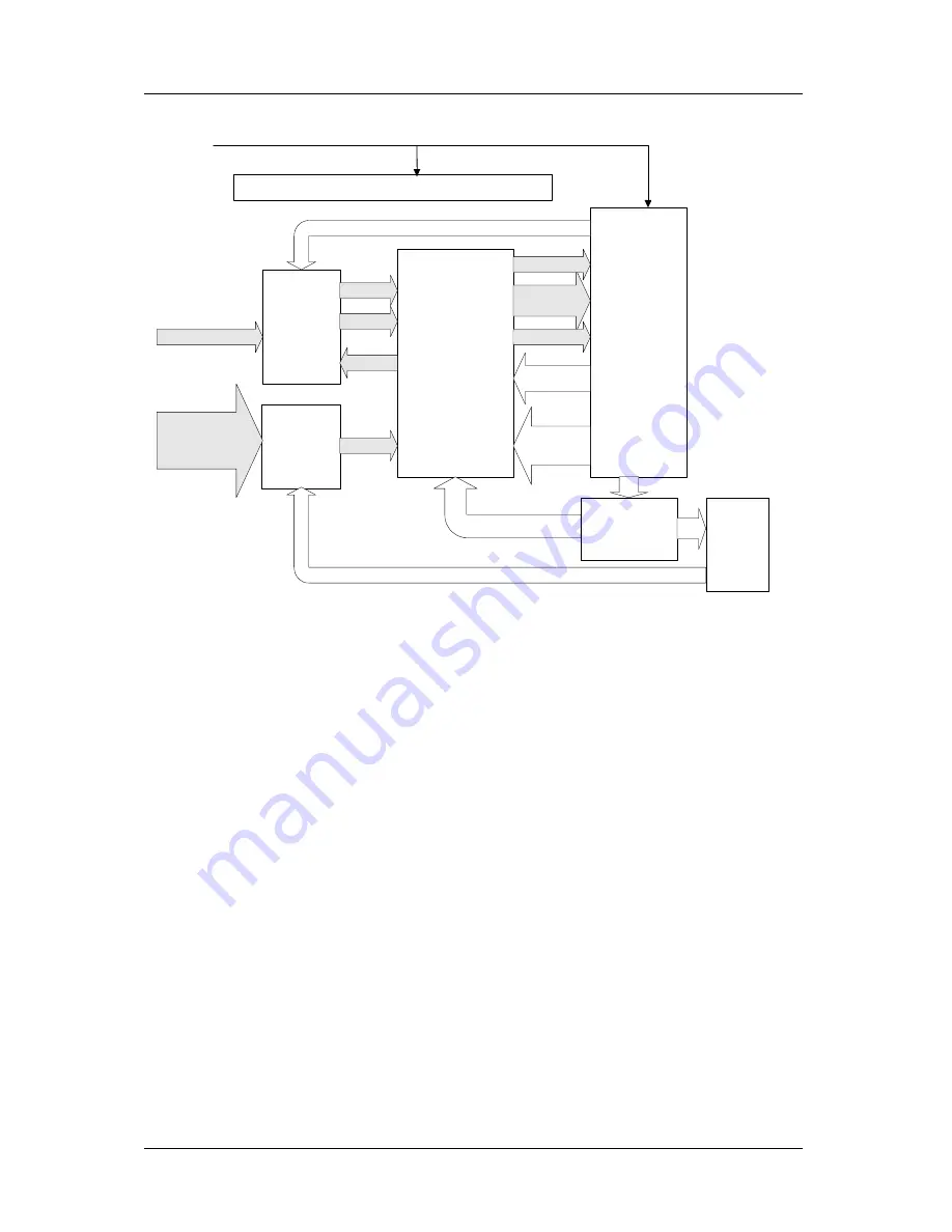 Nanomotion AB2 User Manual Download Page 11