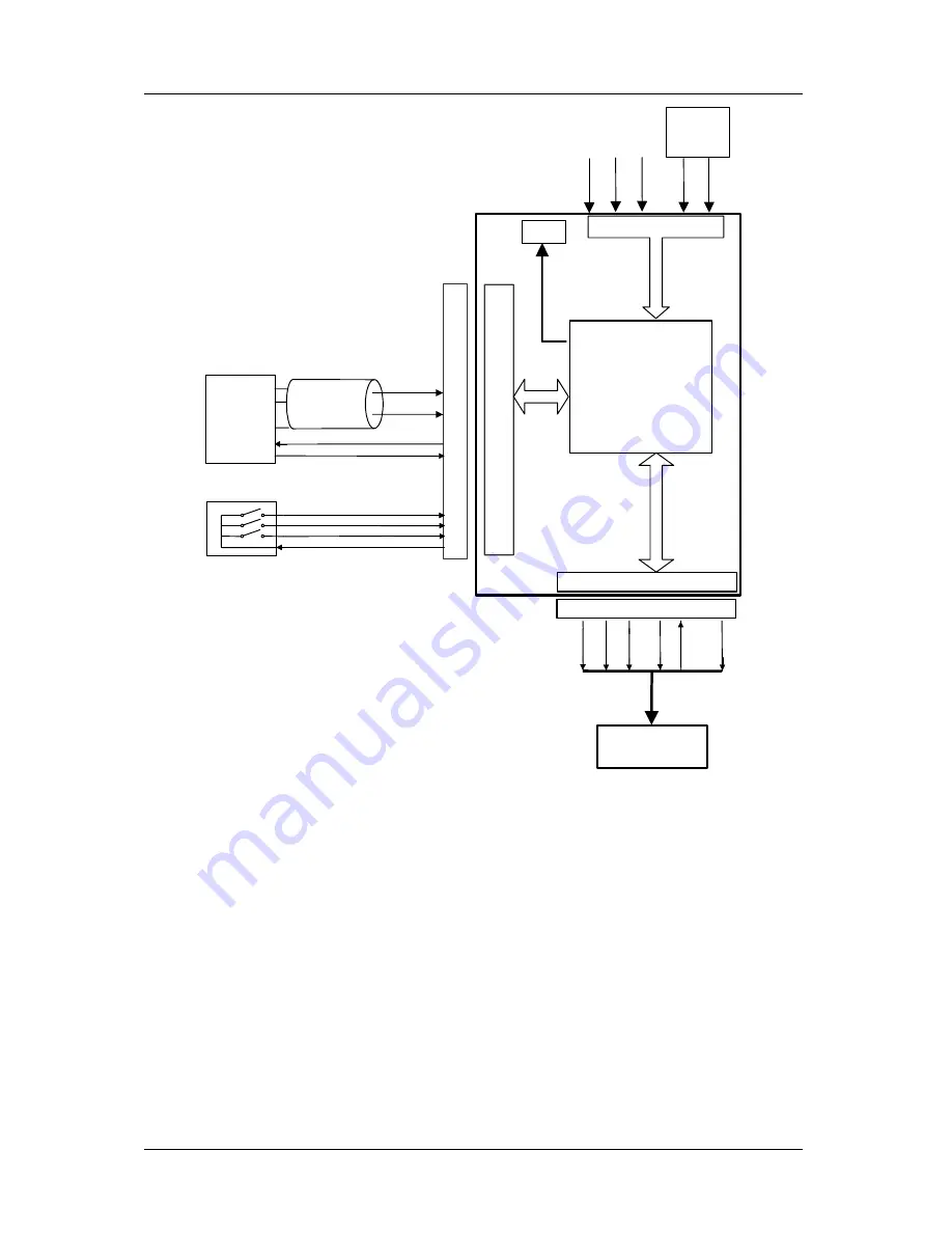 Nanomotion AB2 User Manual Download Page 15