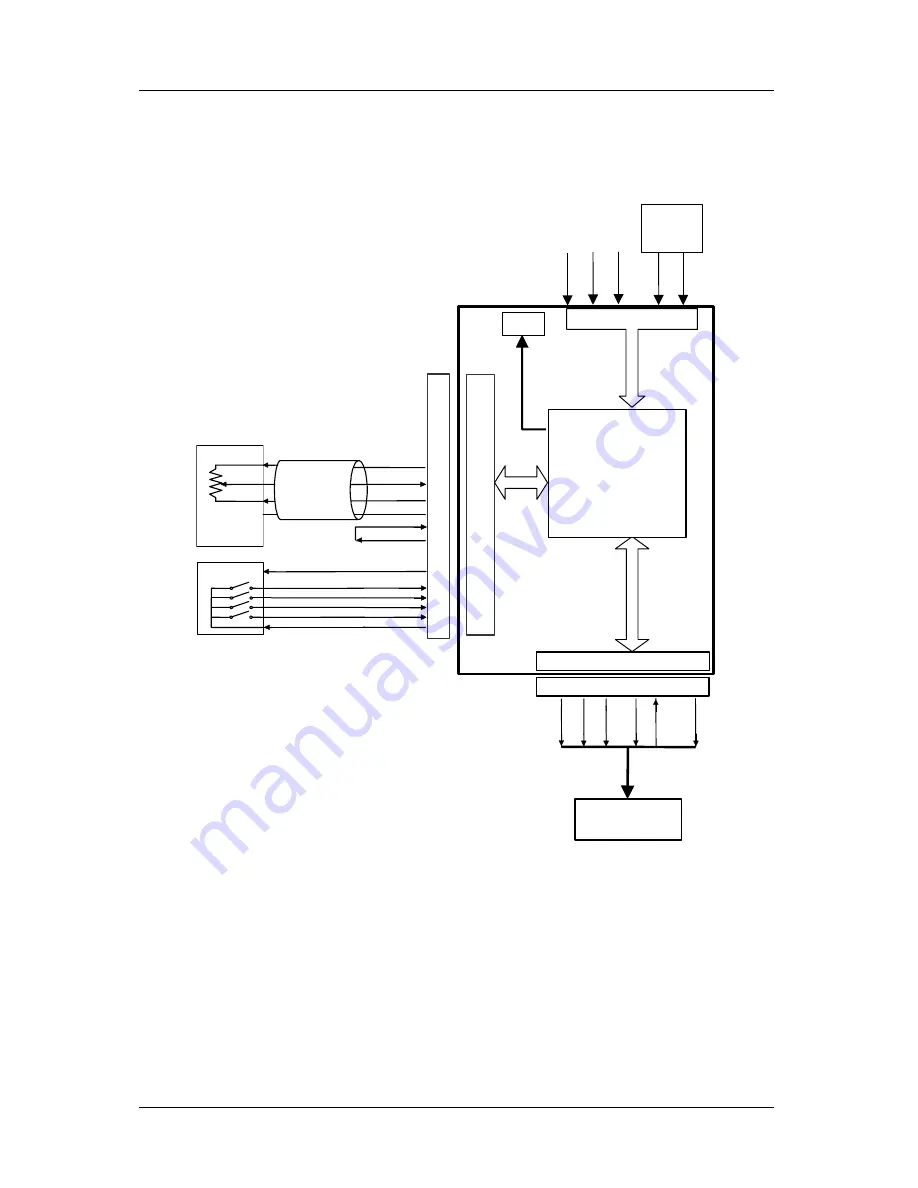 Nanomotion AB2 User Manual Download Page 17