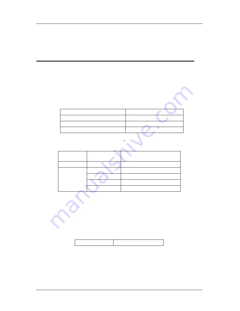 Nanomotion AB2 User Manual Download Page 25