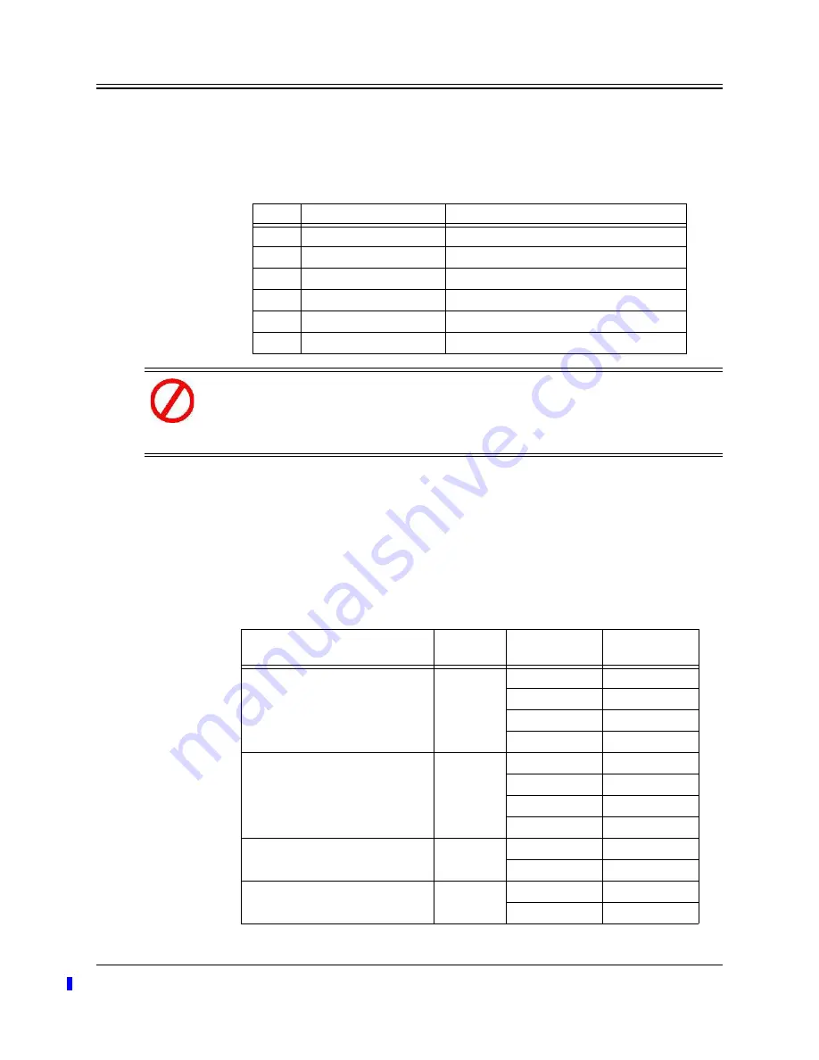 Nanomotion XCDX User Manual Download Page 13