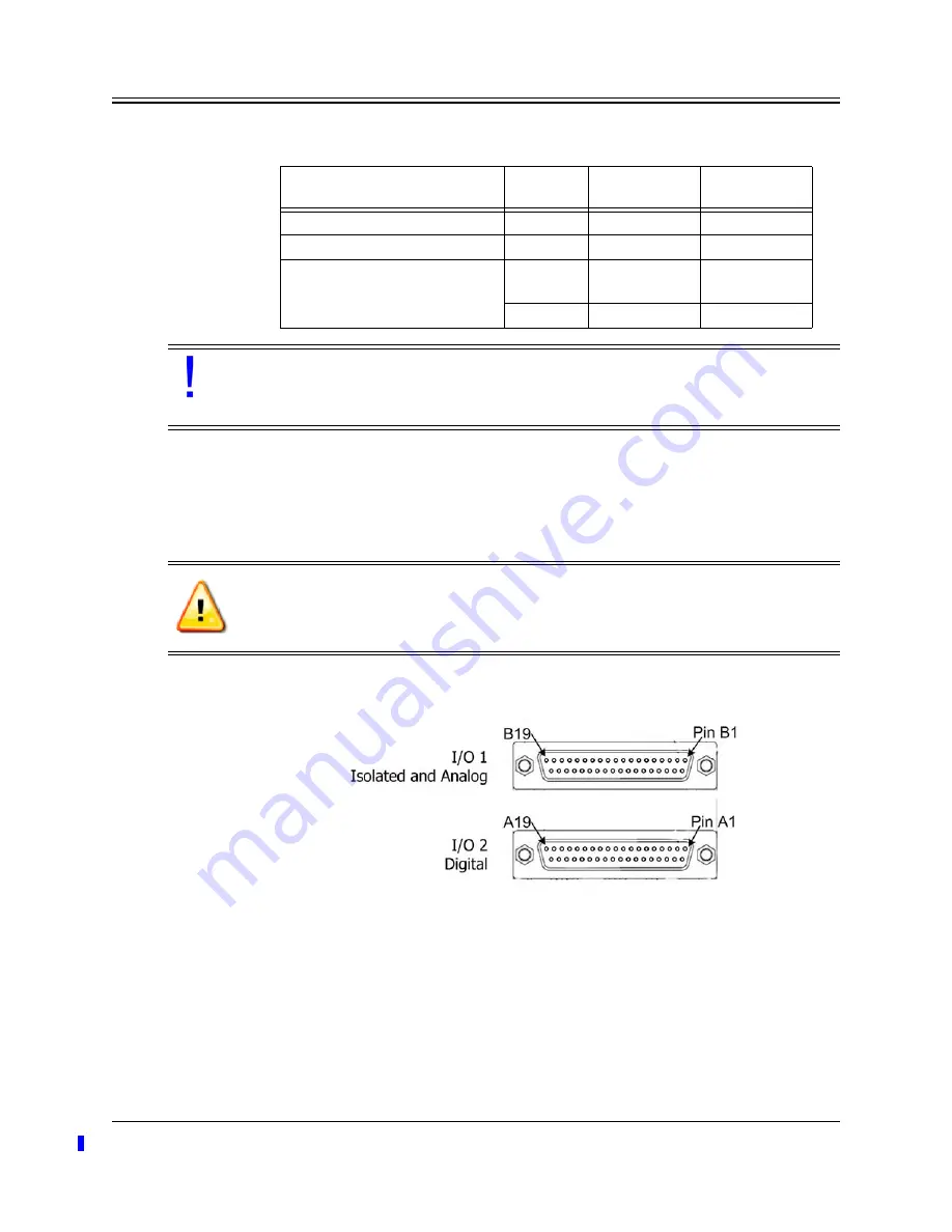 Nanomotion XCDX User Manual Download Page 14