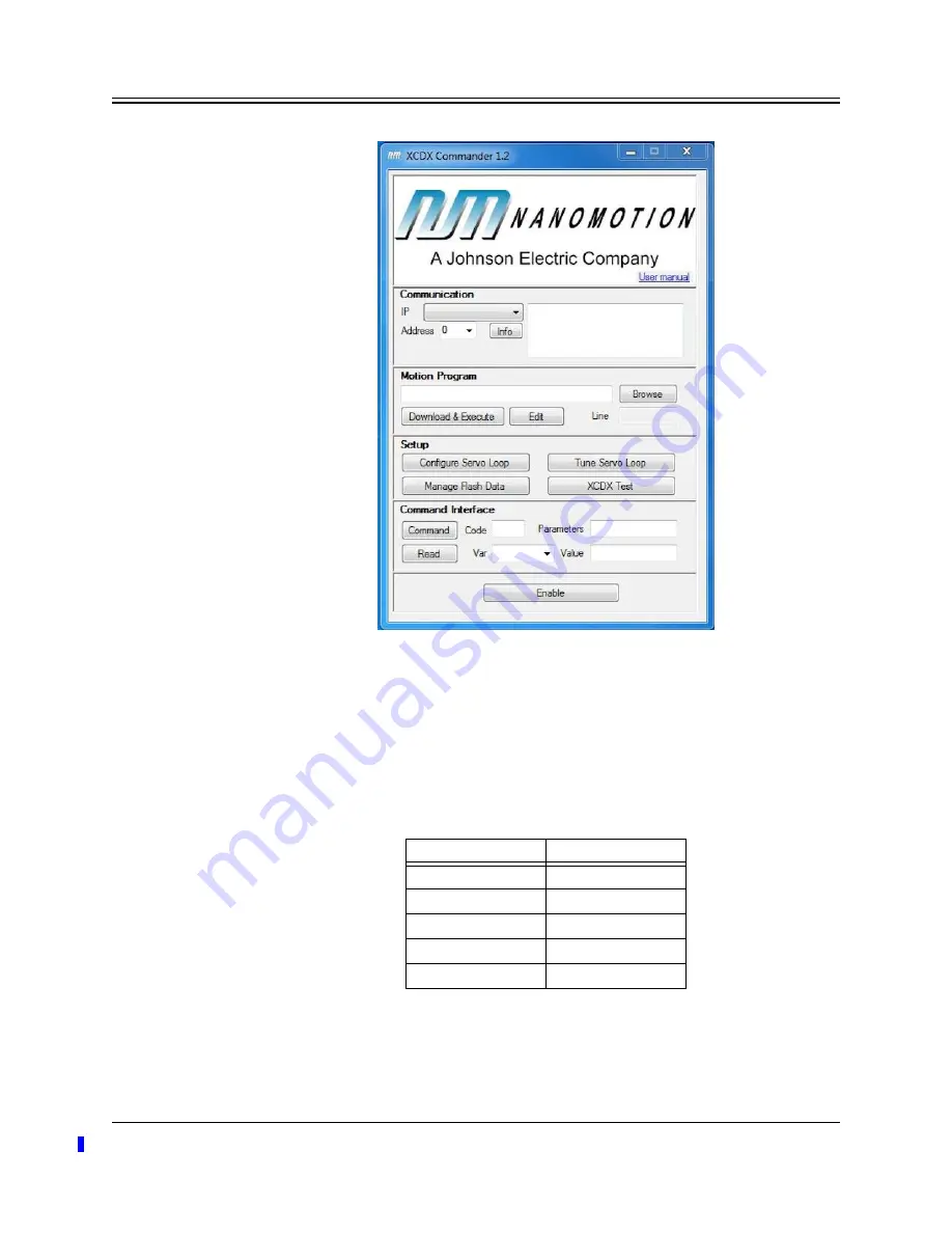 Nanomotion XCDX User Manual Download Page 24