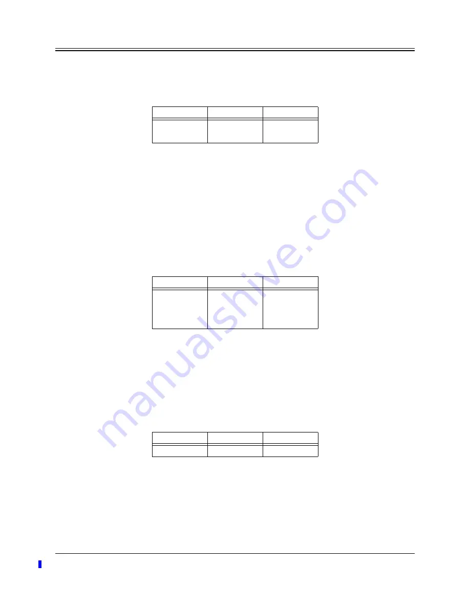 Nanomotion XCDX User Manual Download Page 42