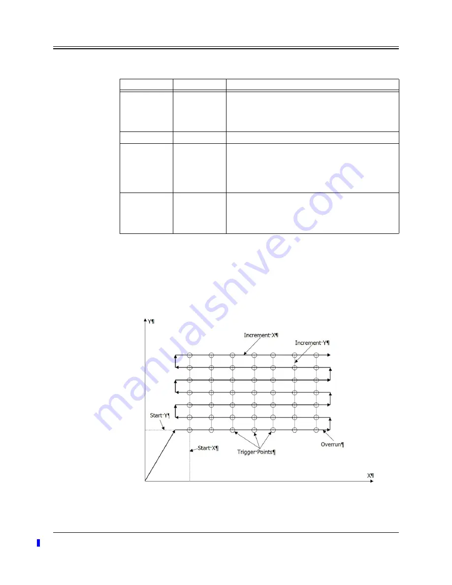 Nanomotion XCDX User Manual Download Page 52