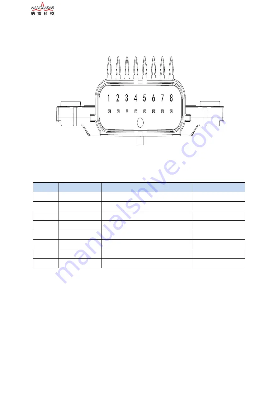 nanoradar MR76 User Manual Download Page 20