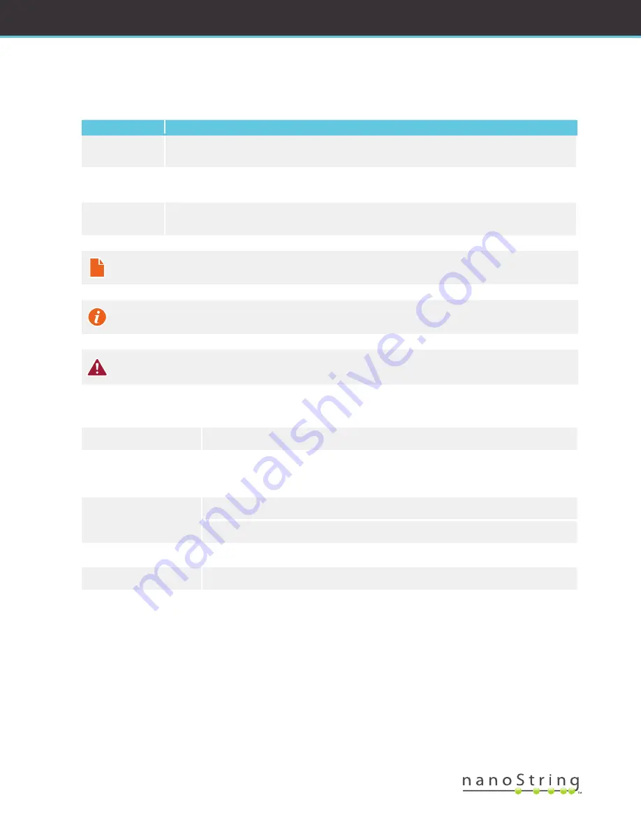 NanoString Technologies nCounter User Manual Download Page 8