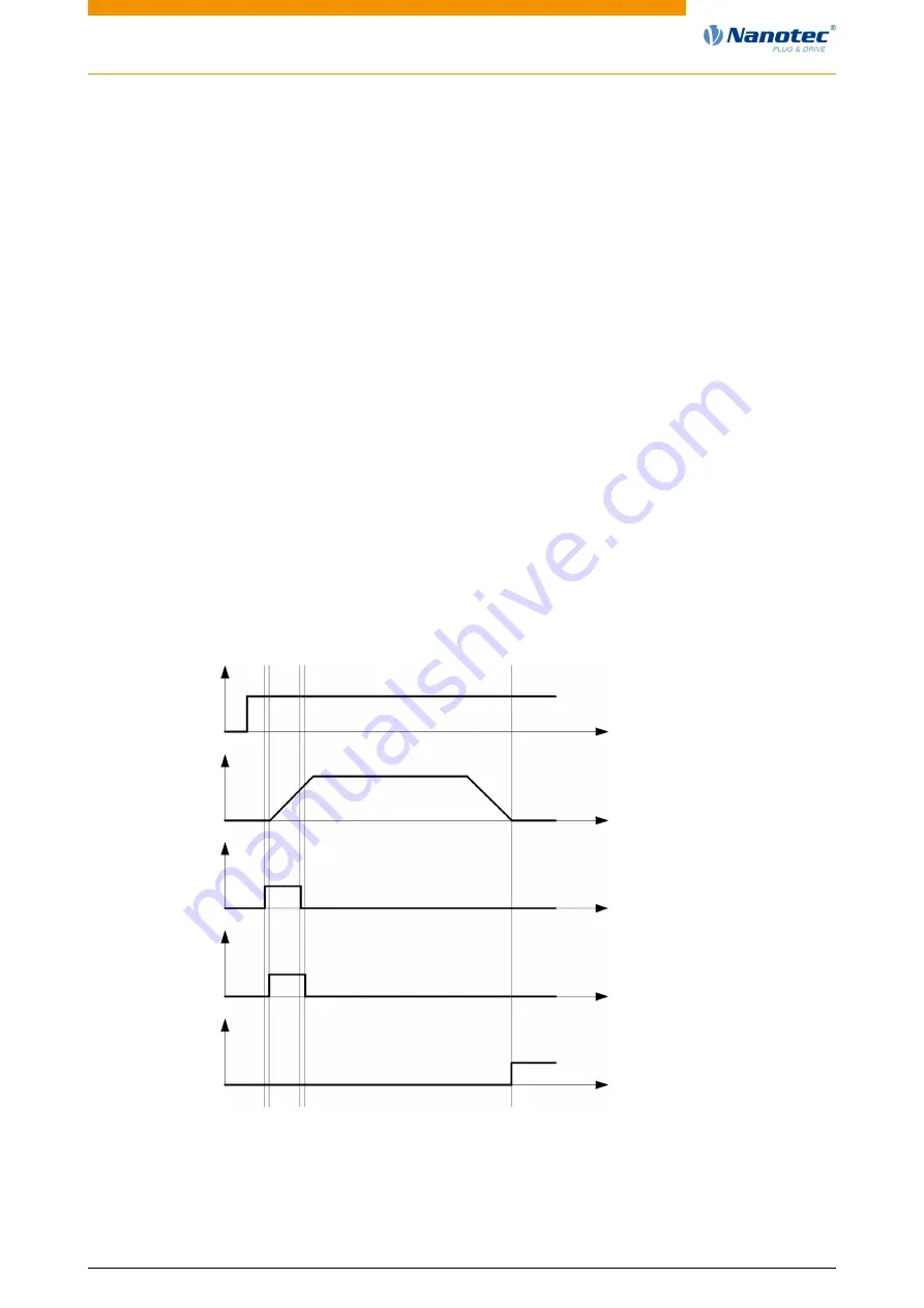 NANOTEC ELECTRONIC N5 Technical Manual Download Page 56