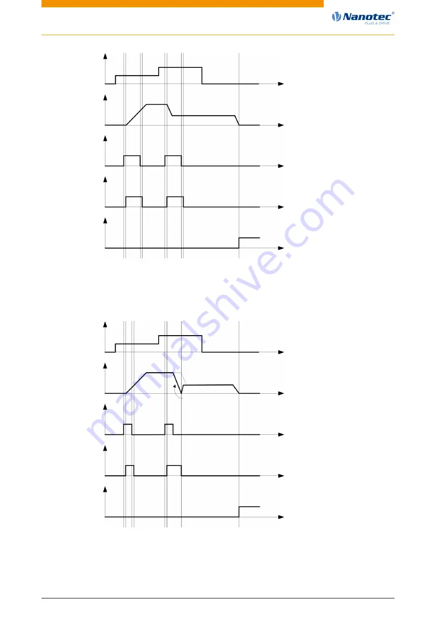 NANOTEC ELECTRONIC N5 Technical Manual Download Page 58