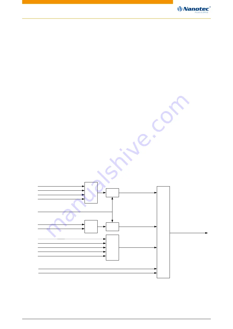 NANOTEC ELECTRONIC N5 Technical Manual Download Page 61