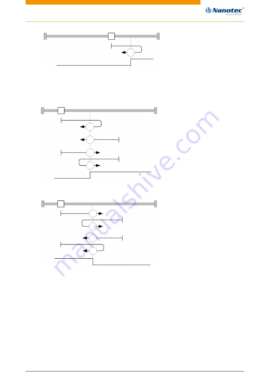 NANOTEC ELECTRONIC N5 Technical Manual Download Page 74