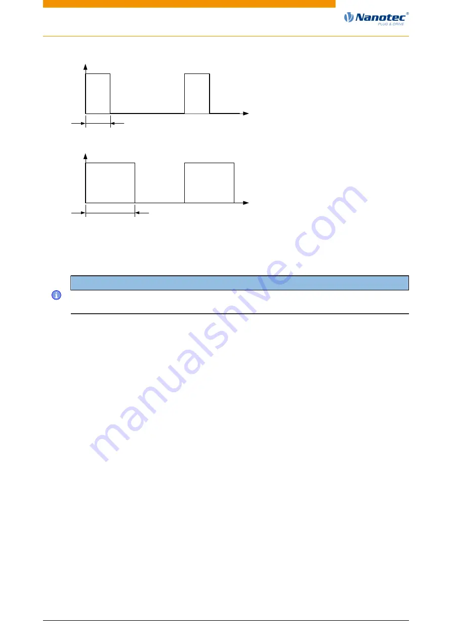 NANOTEC ELECTRONIC N5 Technical Manual Download Page 96