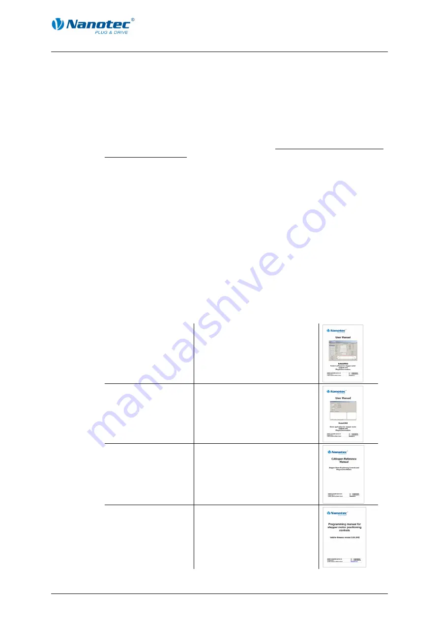 NANOTEC SMCI12 Technical Manual Download Page 3