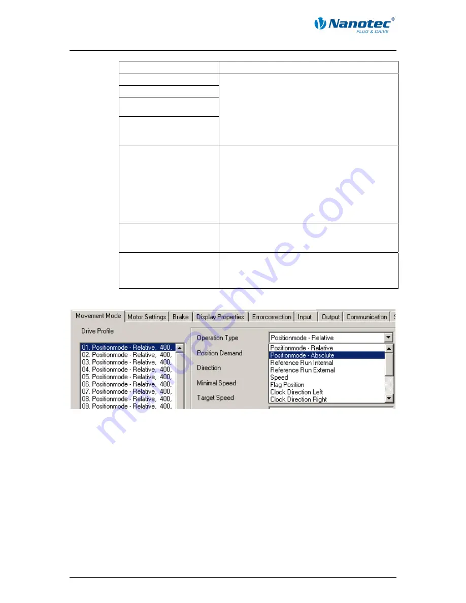 NANOTEC SMCI36 Technical Manual Download Page 22