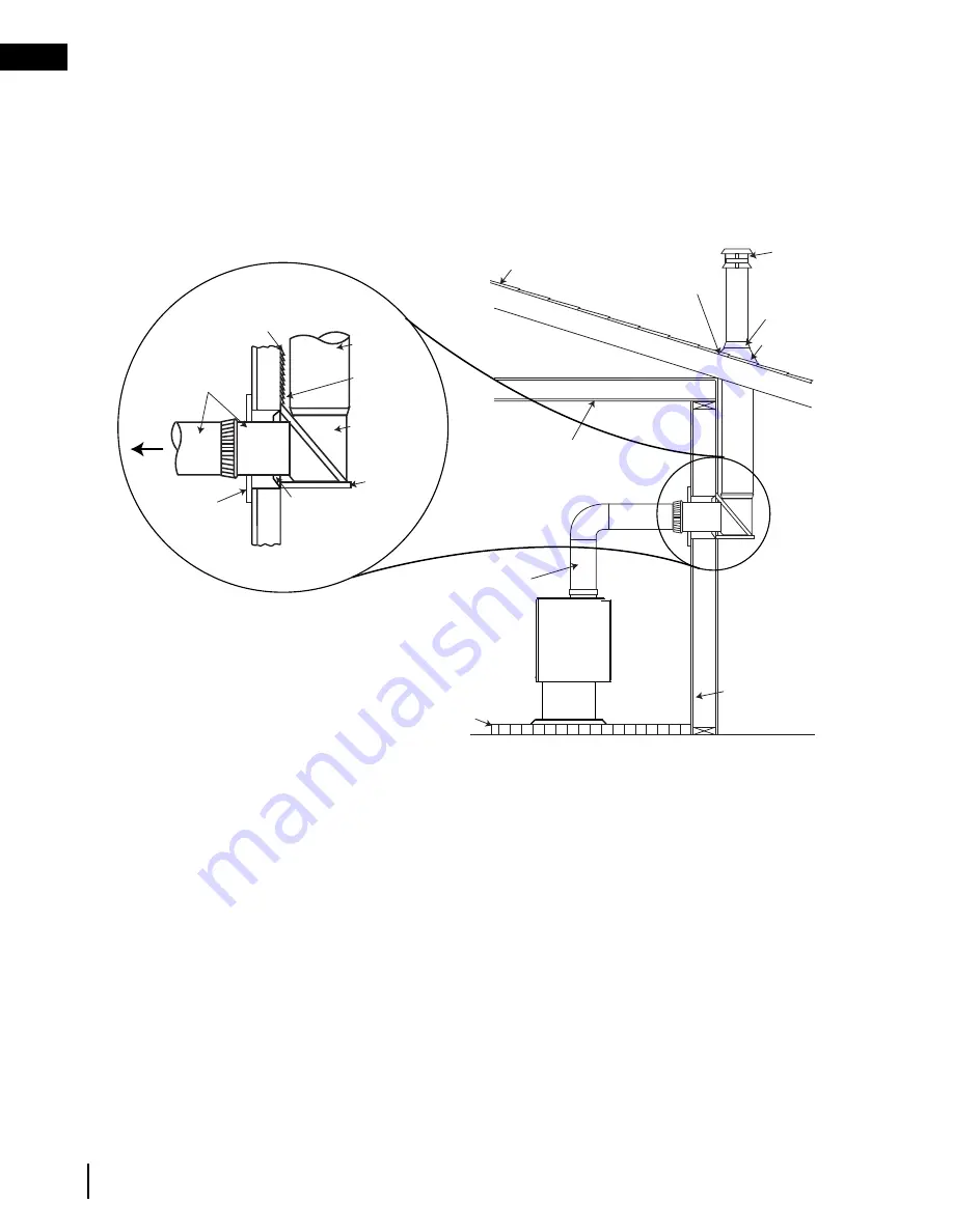 Napoleon S25 Installation And Operation Manual Download Page 18