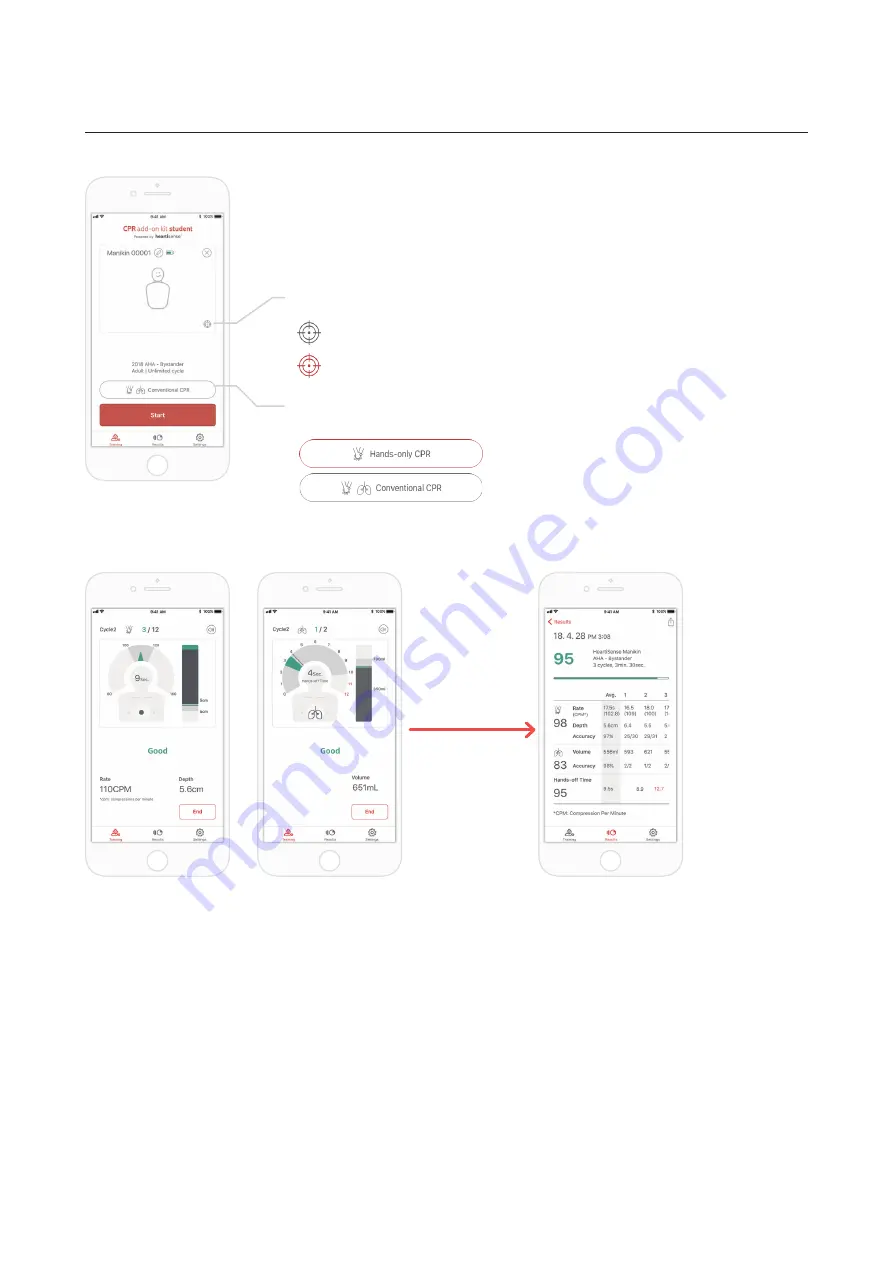 Nasco Healthcare CPR+ PROMPT INFANT Скачать руководство пользователя страница 12