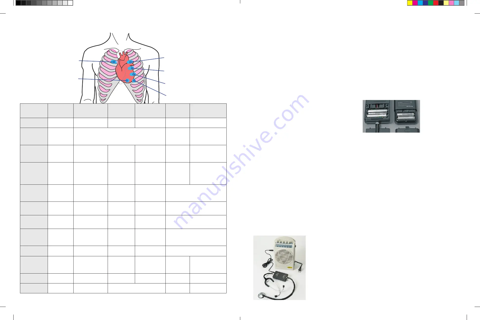 Nasco Healthcare Life/form LF01142U Скачать руководство пользователя страница 3