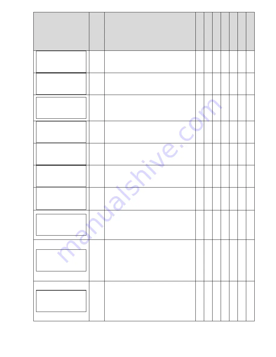 Nastec VASCO Operating Manual Download Page 17