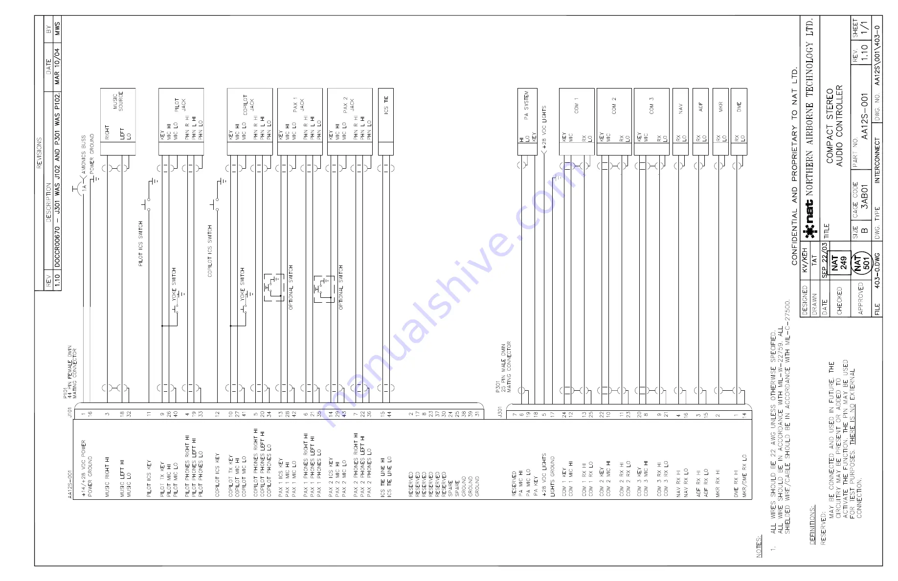 Nat AA12S Series Compact Audio Controller SM69 Скачать руководство пользователя страница 21