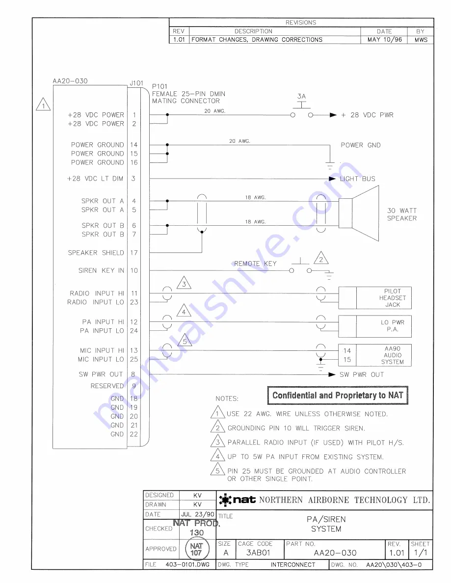 Nat AA20 Series Скачать руководство пользователя страница 14