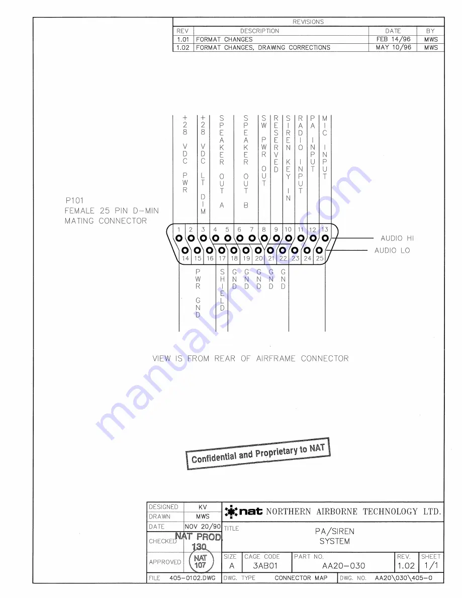 Nat AA20 Series Installation And Operation Manual Download Page 15