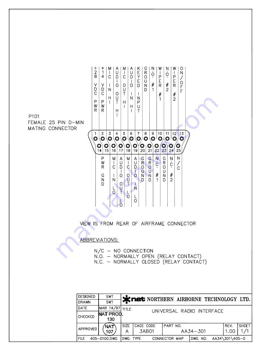 Nat AA34-200 Скачать руководство пользователя страница 27