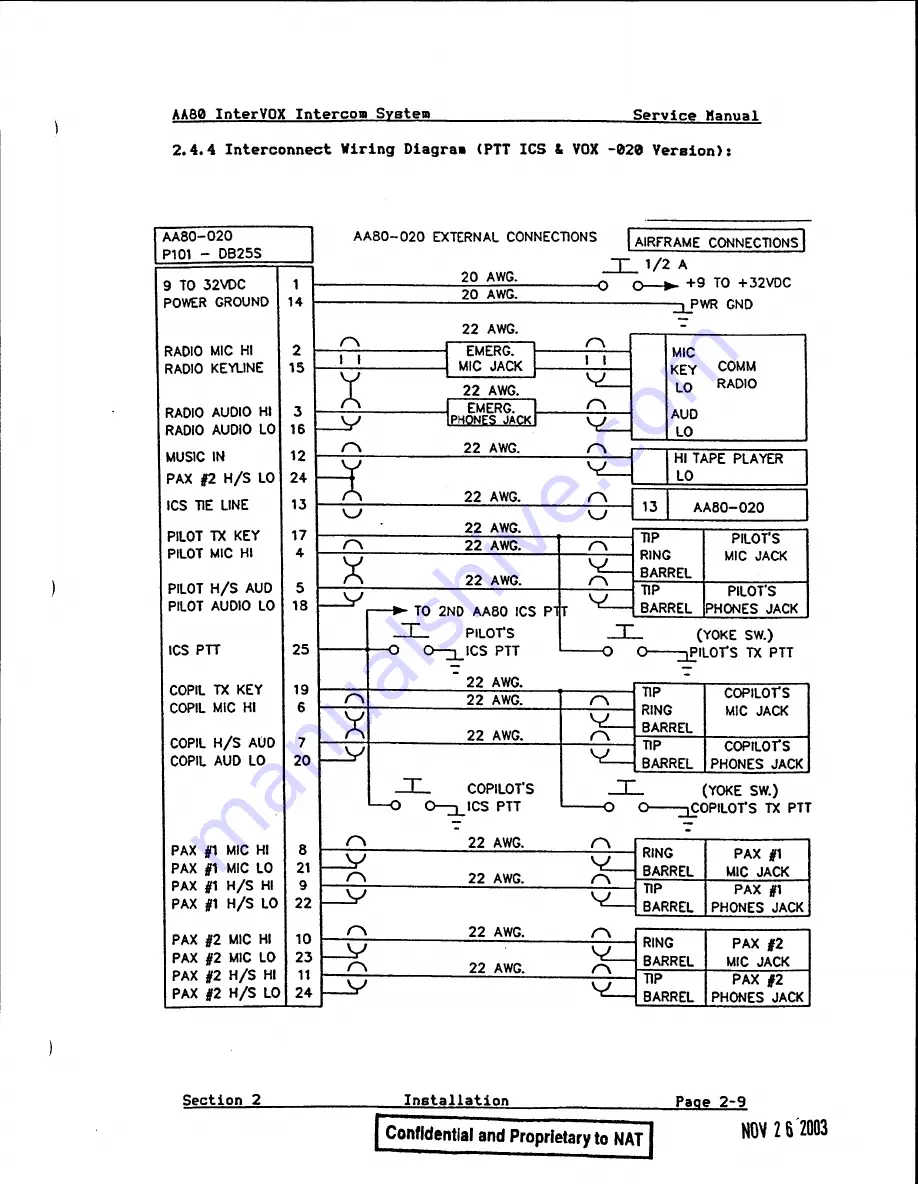 Nat AA80 InterVOX Installation And Operation Manual Download Page 19