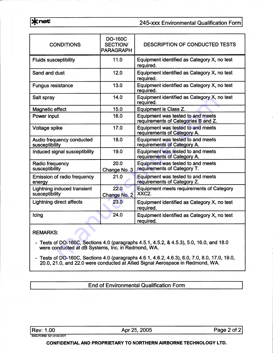 Nat SM245 Скачать руководство пользователя страница 20