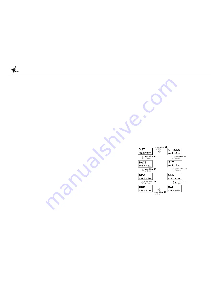 National Electronics & Watch M11-1913D User Manual Download Page 5