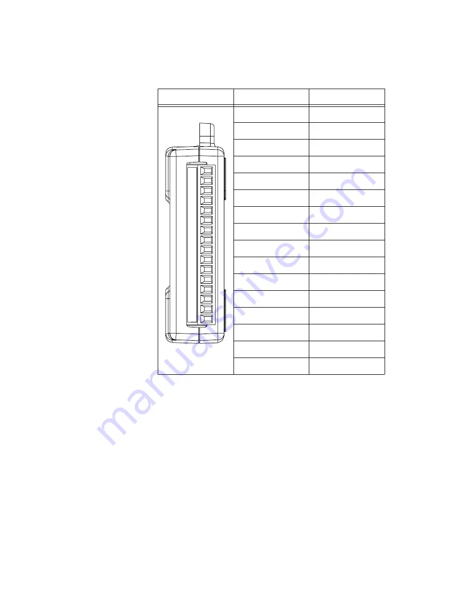 National Instruments 6008 Скачать руководство пользователя страница 10