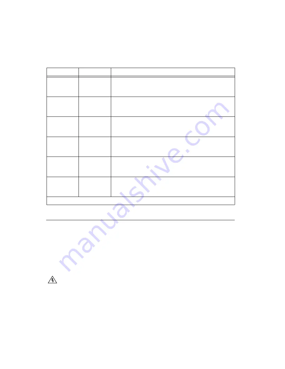 National Instruments 6527 Скачать руководство пользователя страница 22