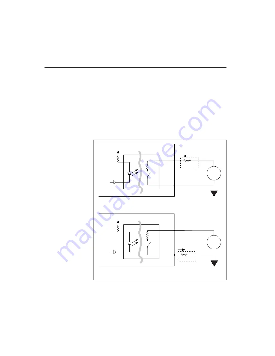 National Instruments 6527 Скачать руководство пользователя страница 26