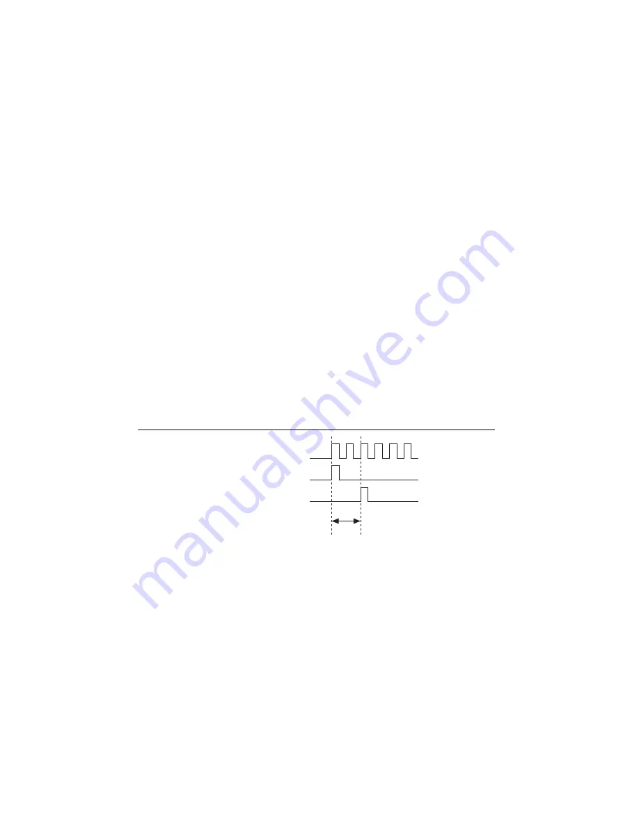 National Instruments 6612 User Manual Download Page 19