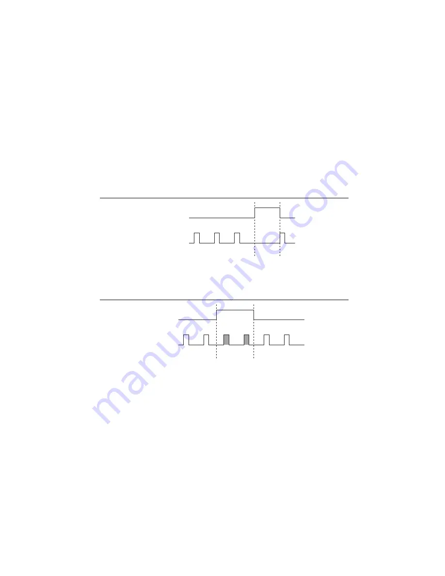 National Instruments 6612 User Manual Download Page 28