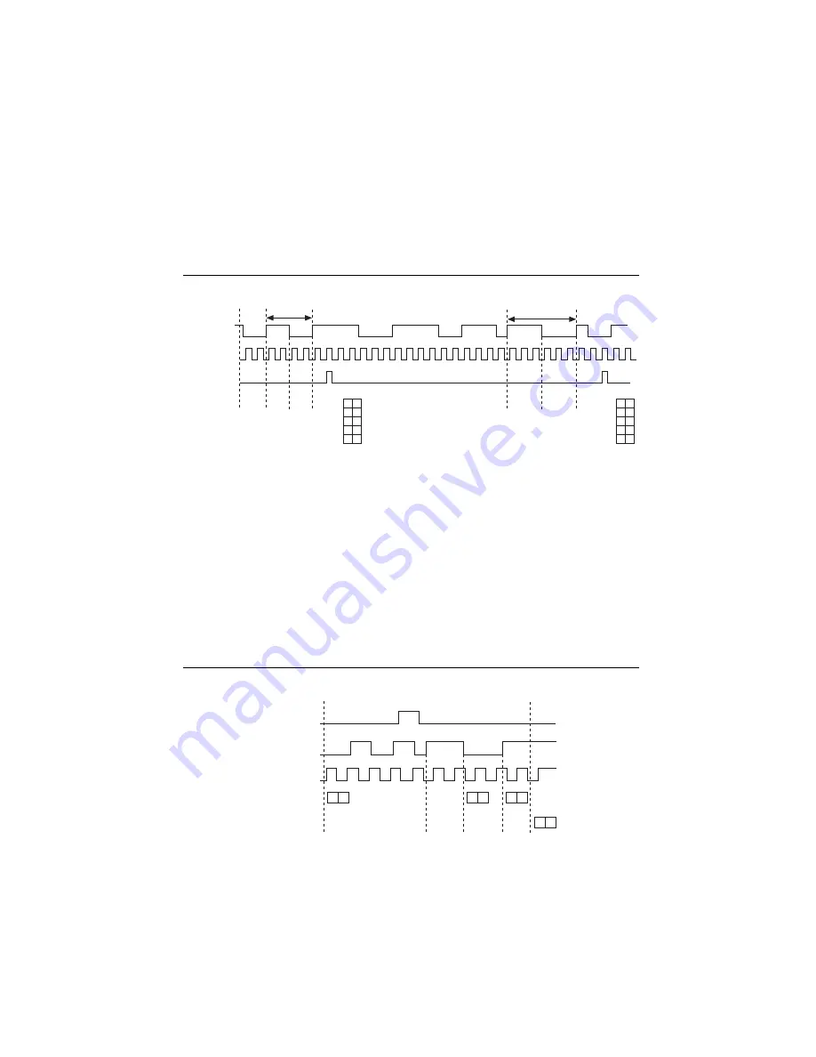 National Instruments 6612 User Manual Download Page 44