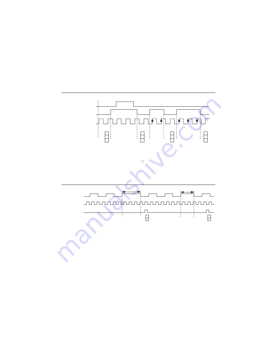 National Instruments 6612 User Manual Download Page 56