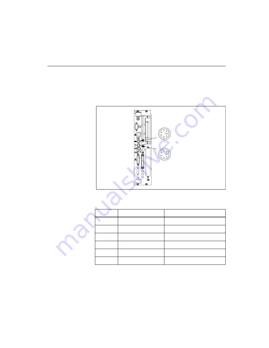 National Instruments 800 Series User Manual Download Page 54